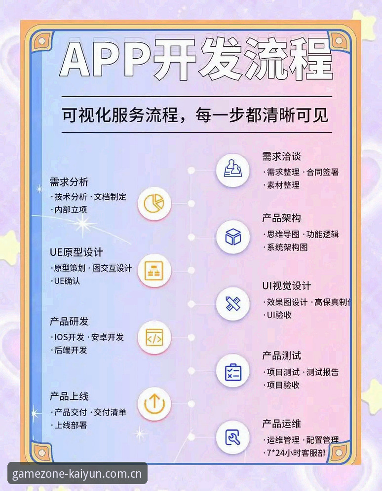 KAIYUN 2025后版本详解：从旧版兼容到新版APP的全流程指南